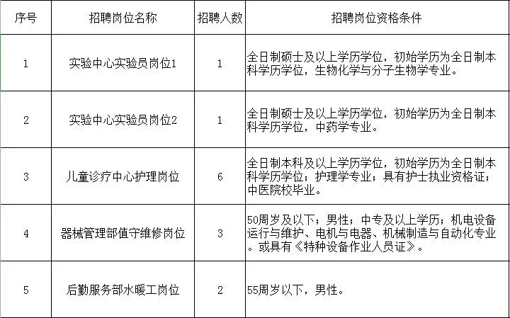 人口管理制度改革_流动人口管理宣传展板