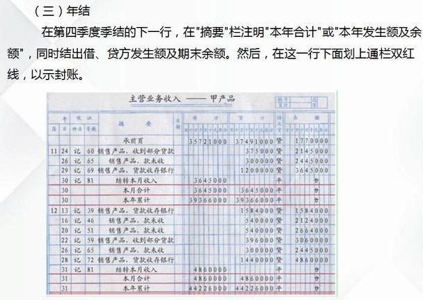 搭赠怎么记账_余额为0怎么记账