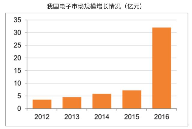 烟草公司gdp是阿里巴巴多少倍_今天,聊聊烟草这项 黑科技(3)