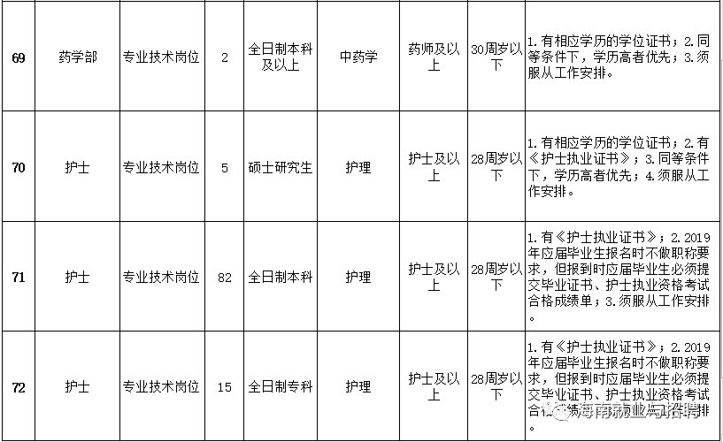 海口人口2019年总人数_海口地铁2020年规划图(2)