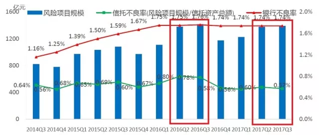 台湖固定人口加流动的多少人_闺蜜头像两人动漫