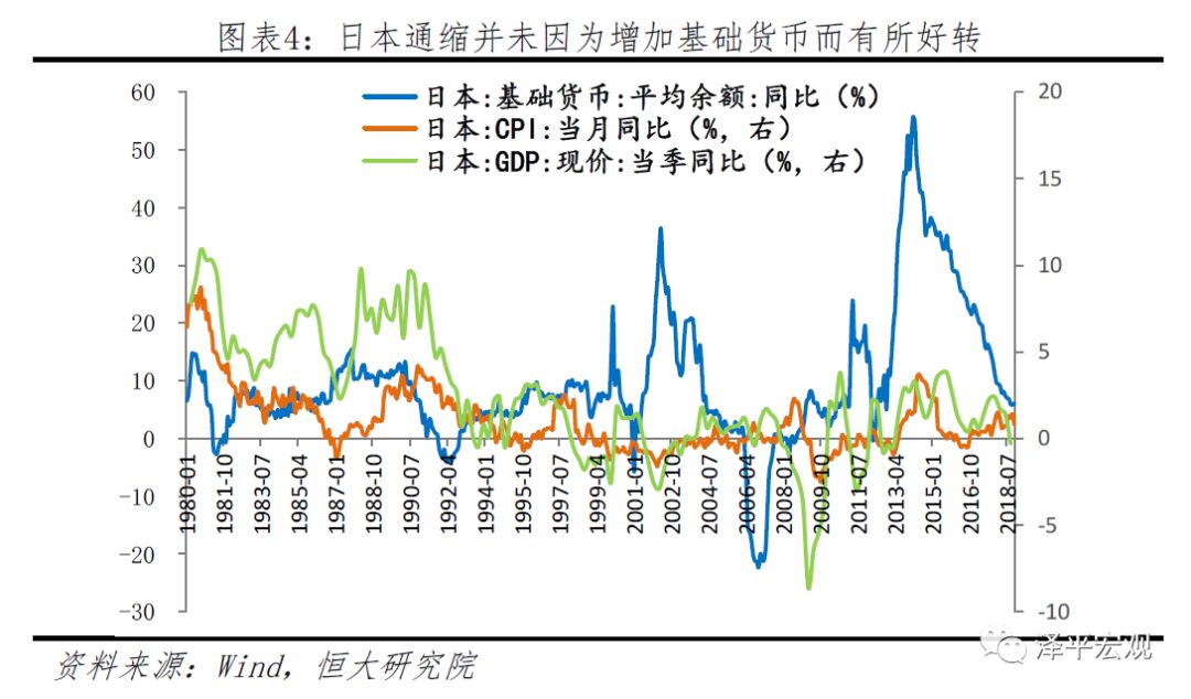 海南gdp多少2019年表_2020海南gdp统计图(3)