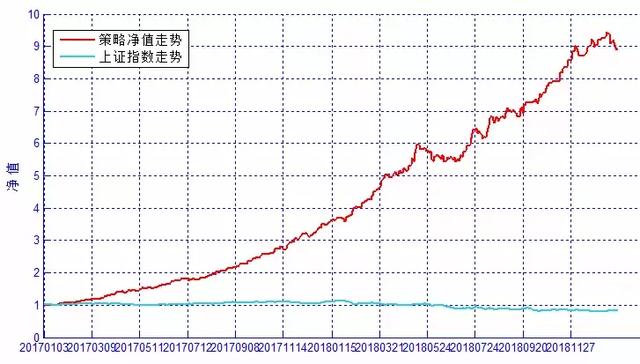 血虧！15只股票從漲停到跌停 財經 第2張