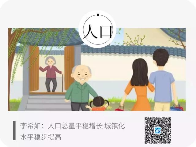 人口 减 续_人口普查(2)