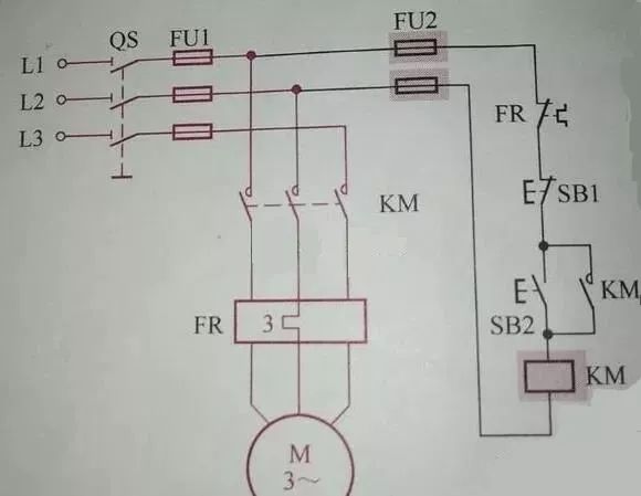 通过电动机控制线路图,实例学习看懂电工图
