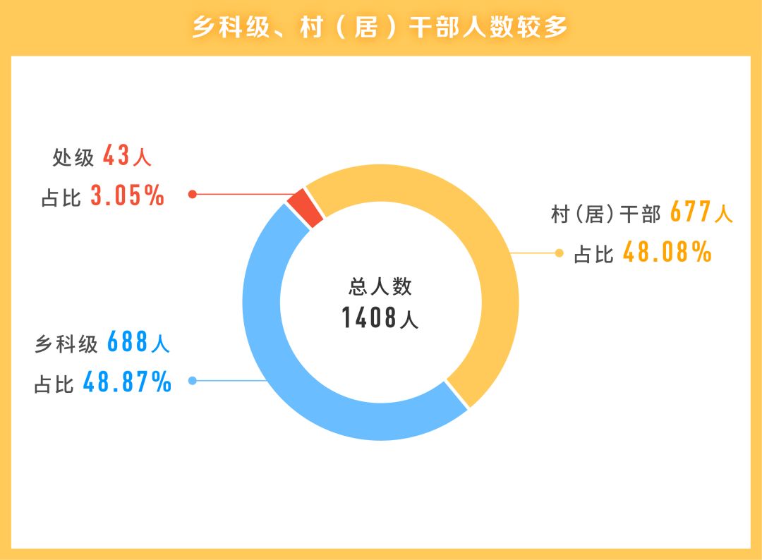 成语什么执纪_成语故事图片(3)