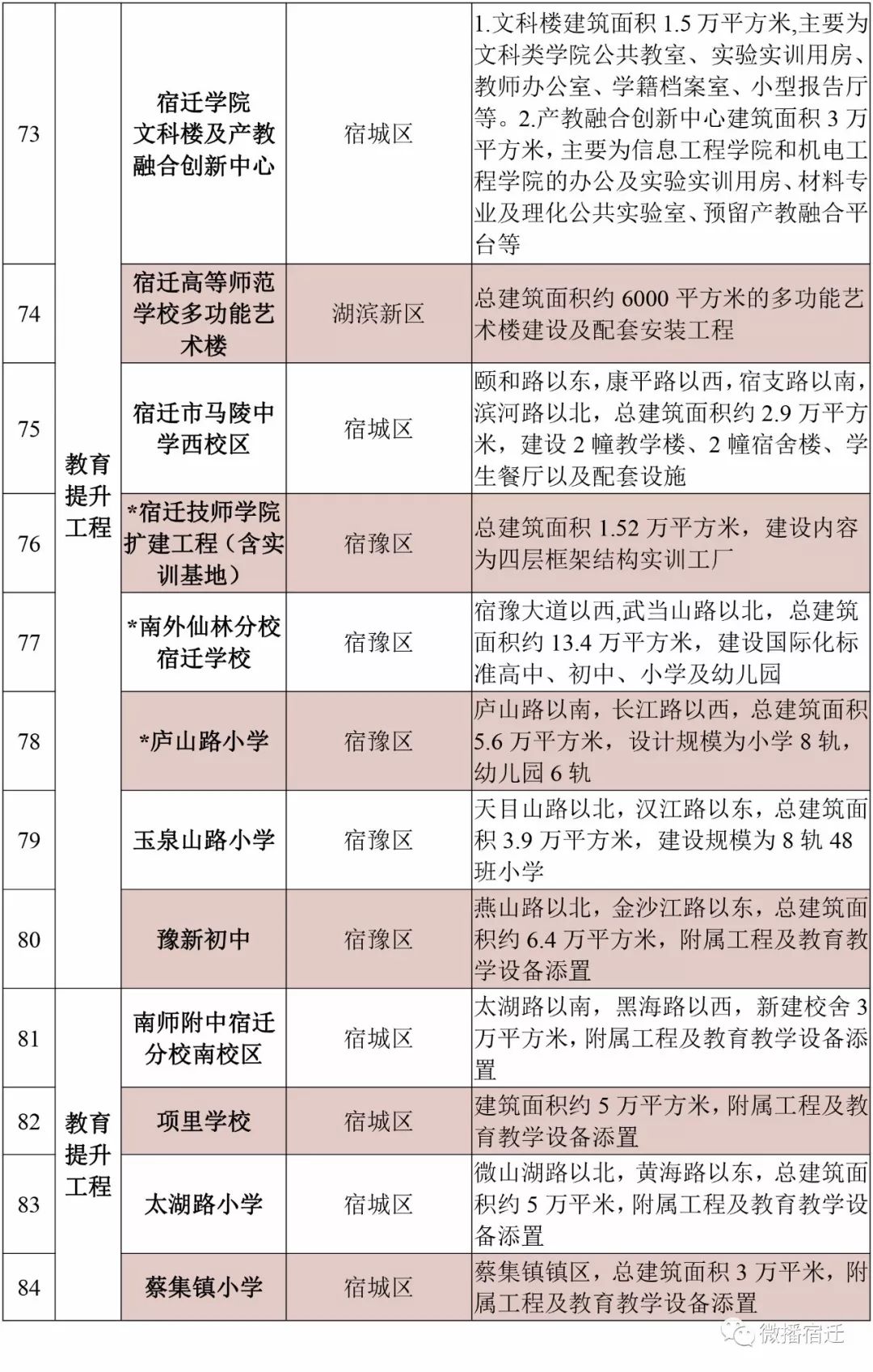 仙游县人口有多少人口2019_仙游县团委书记陈丽君(2)