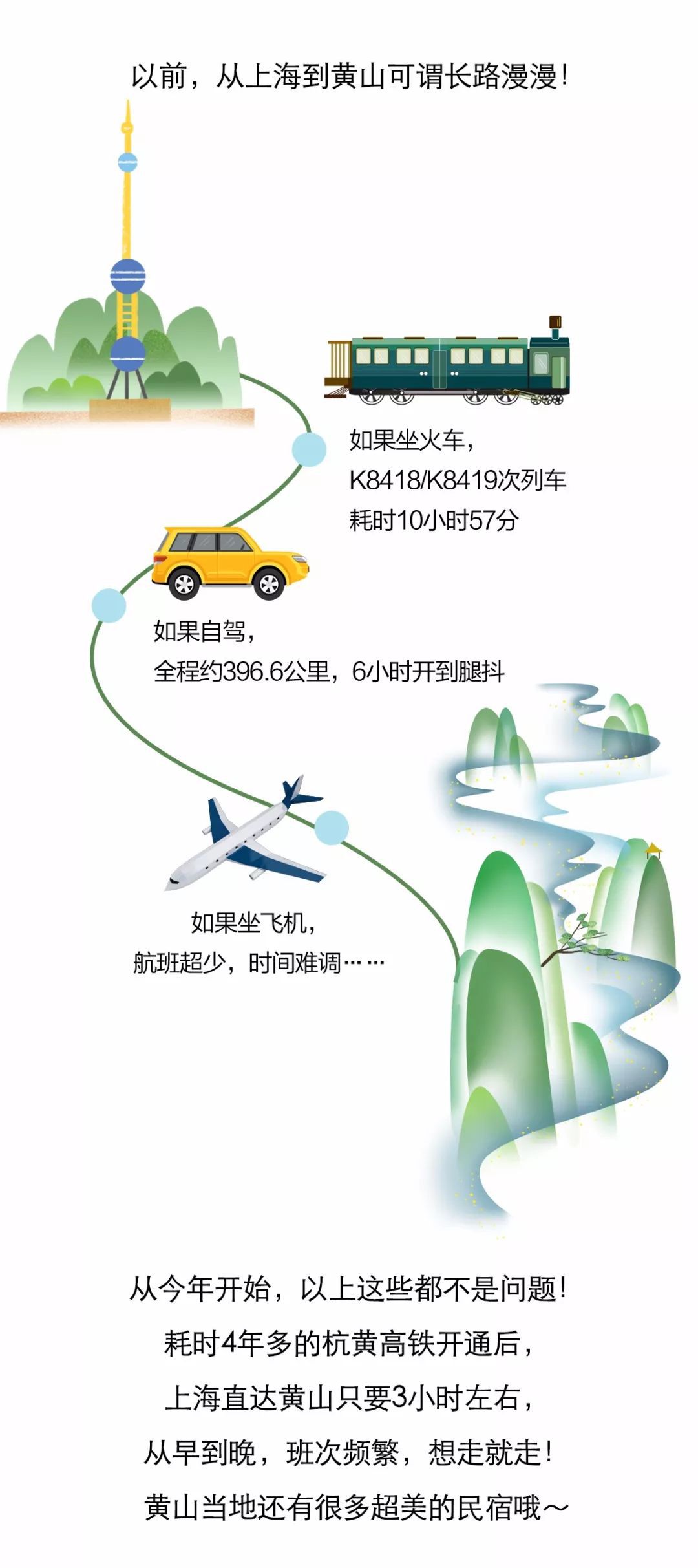 完爆日本鐵路，杭黃高鐵的隱藏秘密竟然是…… 旅遊 第5張