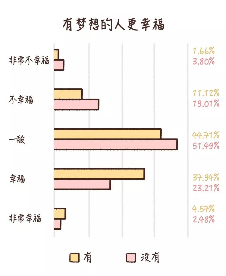 寻找另一个自己简谱_心中的另一个自己简谱(3)