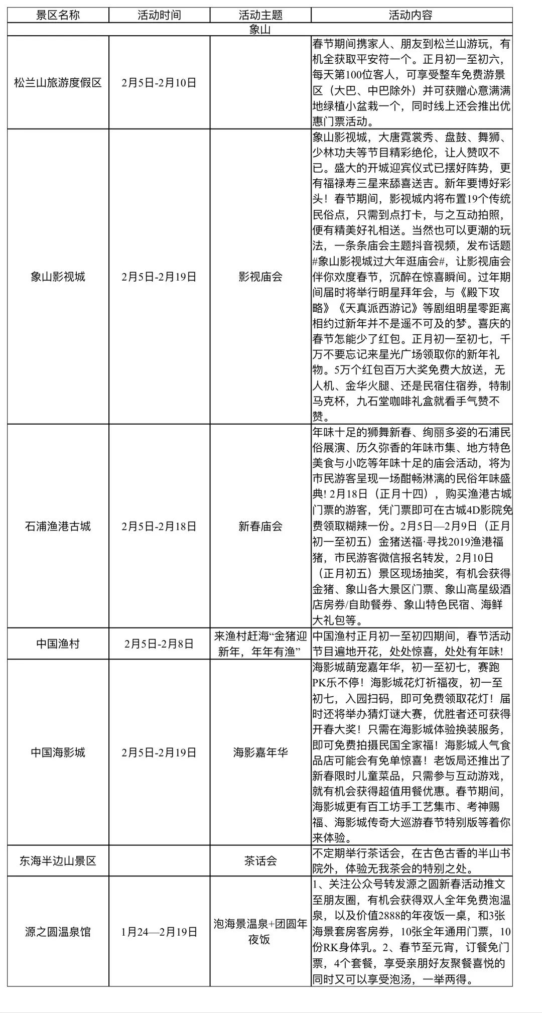 仑北人口_浙江北仑农商银行