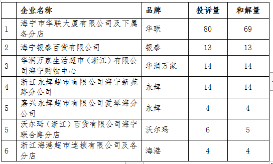 2018年海宁出生人口_刚出生的婴儿