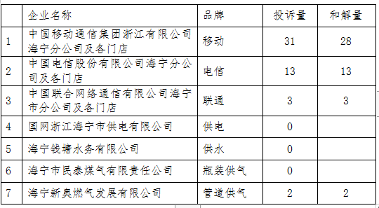 2018年海宁出生人口_刚出生的婴儿