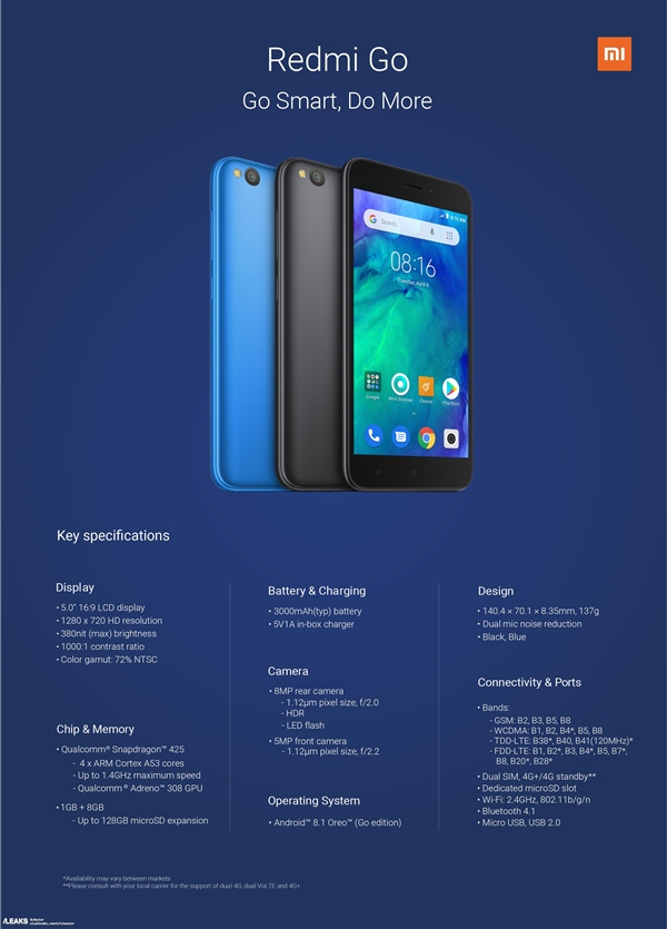 红米Redmi Go手机售价曝光:约616元_Android