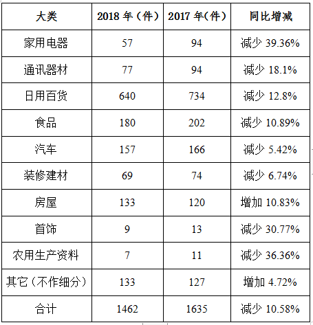 2018年海宁出生人口_刚出生的婴儿