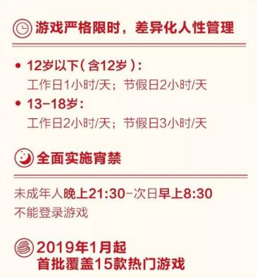 網易遊戲未成人保護的成效如何？我和家長老師聊了聊 遊戲 第2張