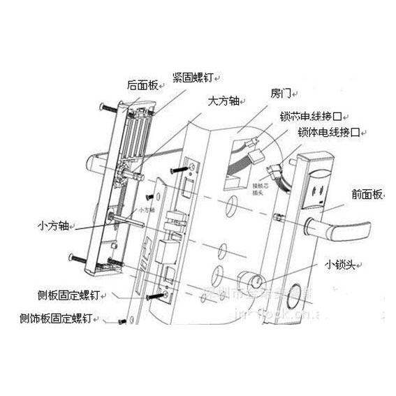 扫盲篇指纹锁的组成更科学的为你选择指纹锁