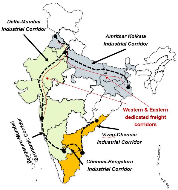 印度已规划的工业走廊