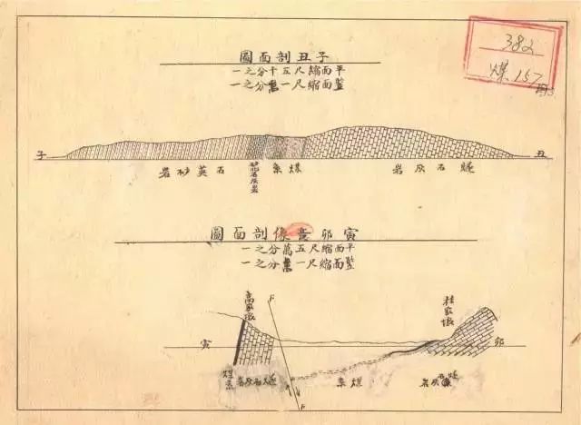 手绘的大比例尺剖面图 刘季辰