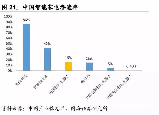 14亿人口的国家是什么概念_常住人口登记卡是什么(3)