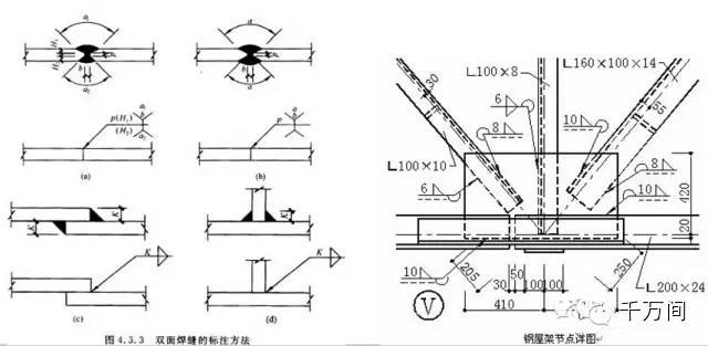 单面搭接焊接头数量怎么填_钢筋单面搭接焊接图片(3)