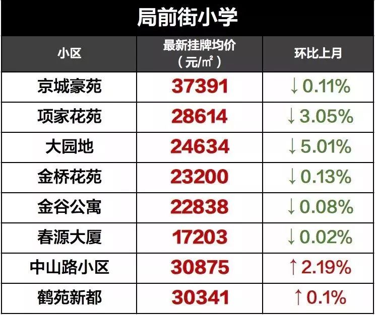 坚持一胎后人口有多少_有一张挖矿坚持的图片(3)