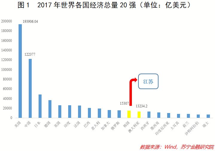 34省gdp富可敌国_中国各省地图(2)