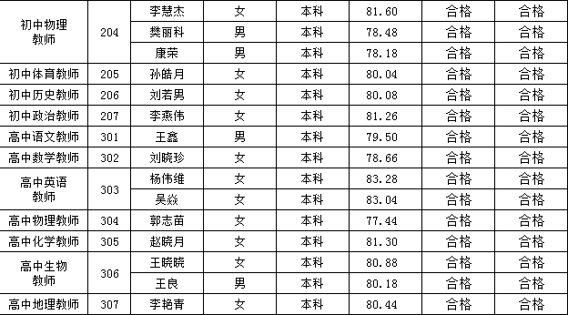 涉县人口_邯郸各县眼中的各县印象 组图(3)