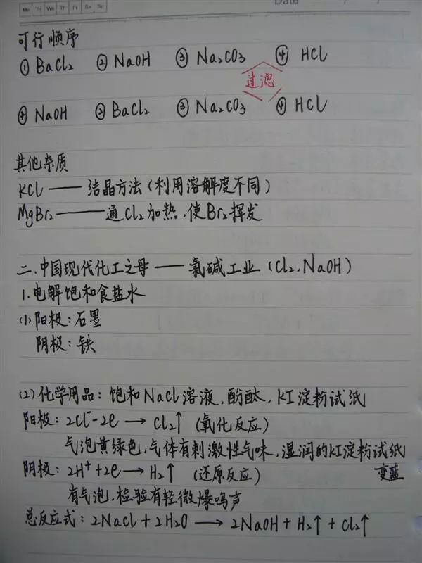 乾貨 | 高中化學手寫筆記，超清晰超實用你值得擁有！ 搞笑 第14張