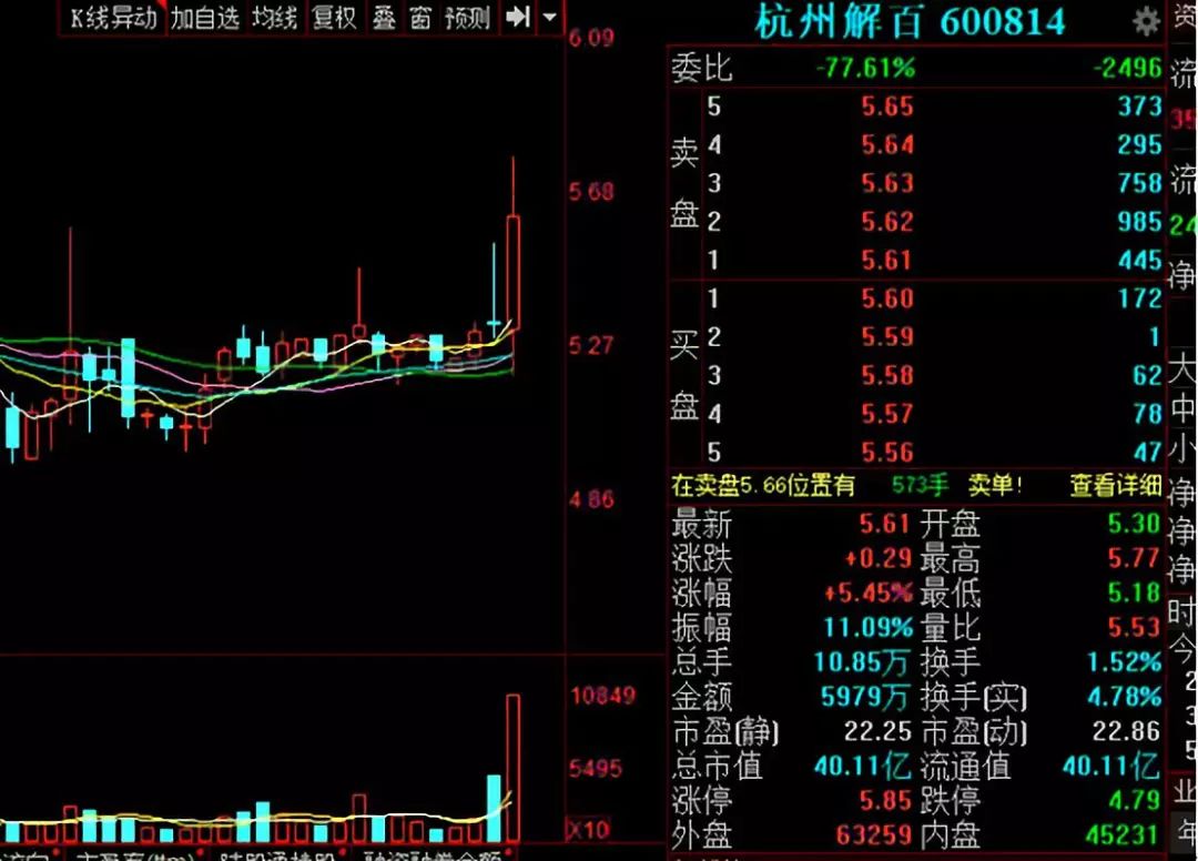 下一個主流概念！（精選5股） 生活 第3張