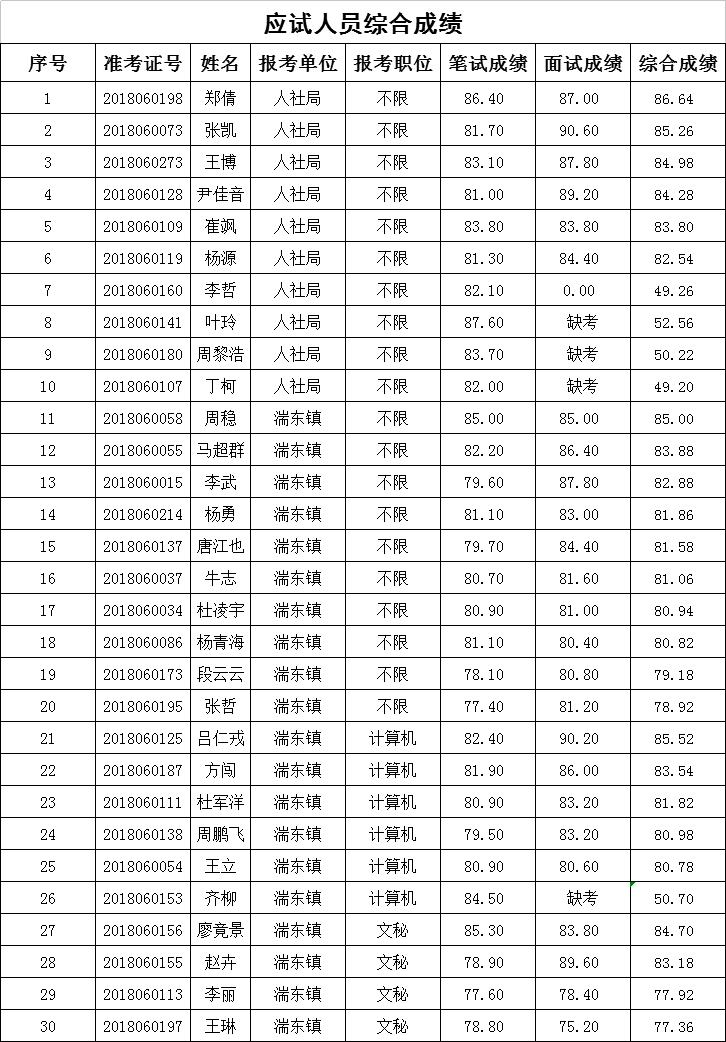 河南内乡县人口_河南内乡县景点图片