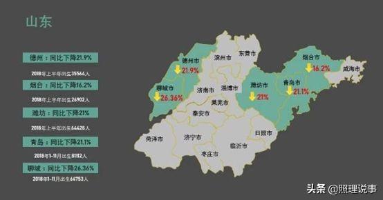 俄罗斯人口2018_俄罗斯人口分布图