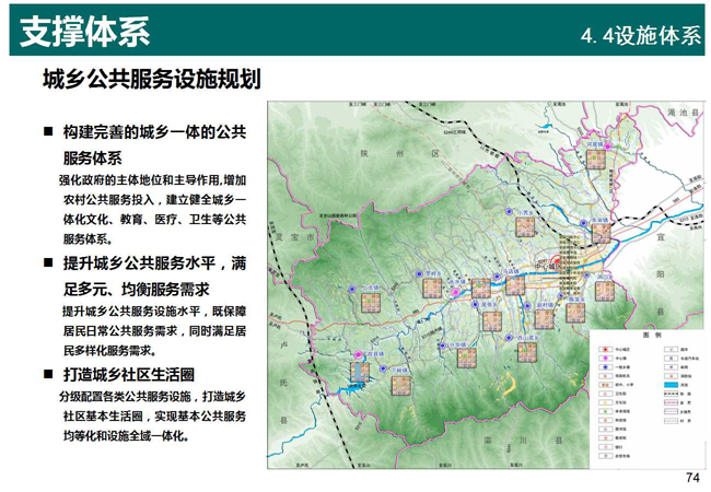 洛宁县城乡总体规划20172035年批前公示