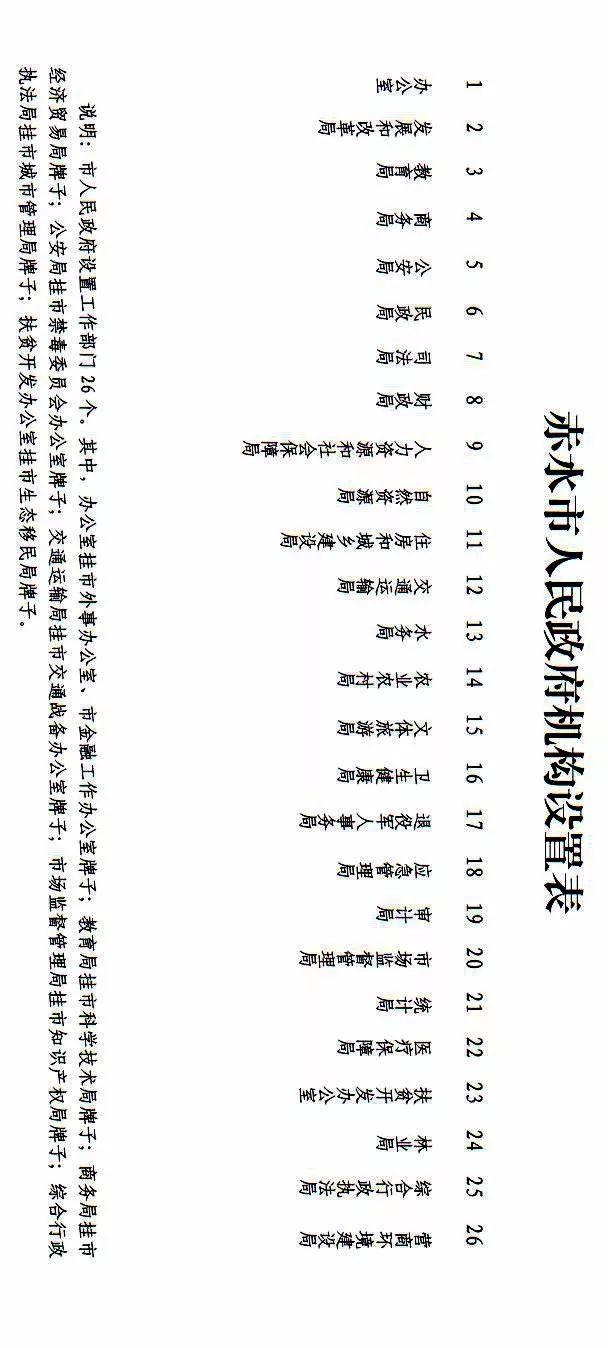 赤水市2021年gdp_18省份公布一季度GDP增速 这6个省市跑赢全国,湖北暂列第一