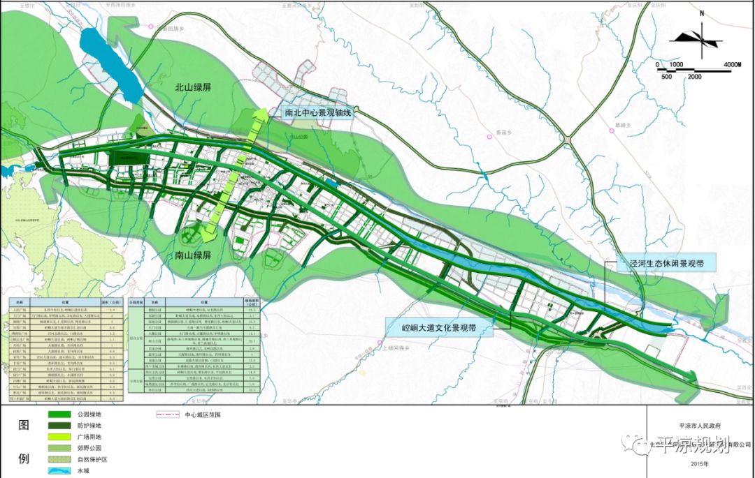 平凉市城市总体规划 包括天门塬,虎山公园等.