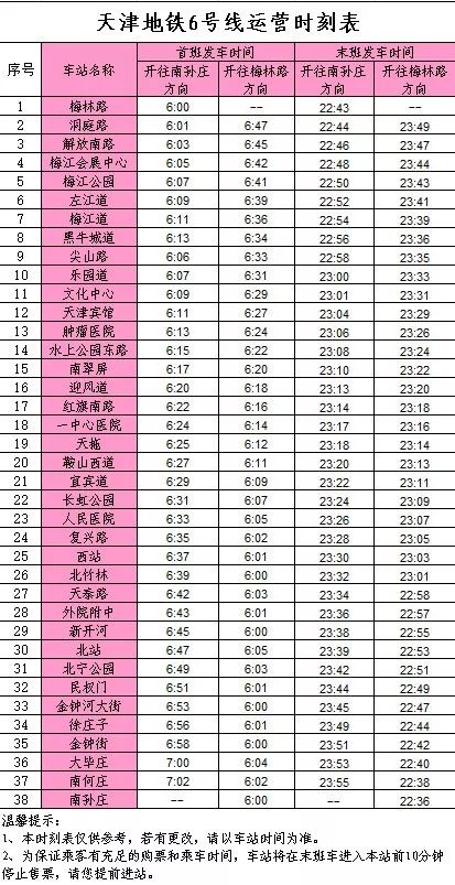 附2019天津地铁首末班车时刻表