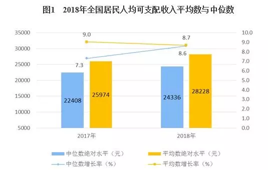 GDP重要性经济_3.78万亿元 中国工业互联网的 蛋糕 又大了