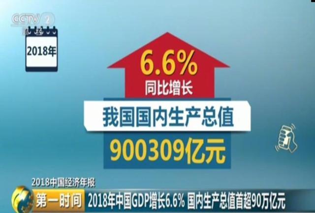 美国1990年gdp_1990年印度人均GDP380美元,中国330,科研支出都是19亿,现在呢