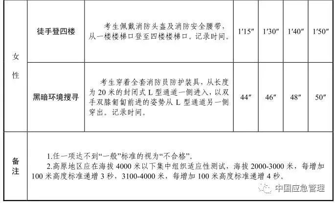 国家人口列表_人口普查