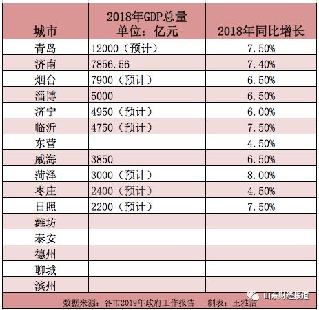 老二gdp_男人老二图片