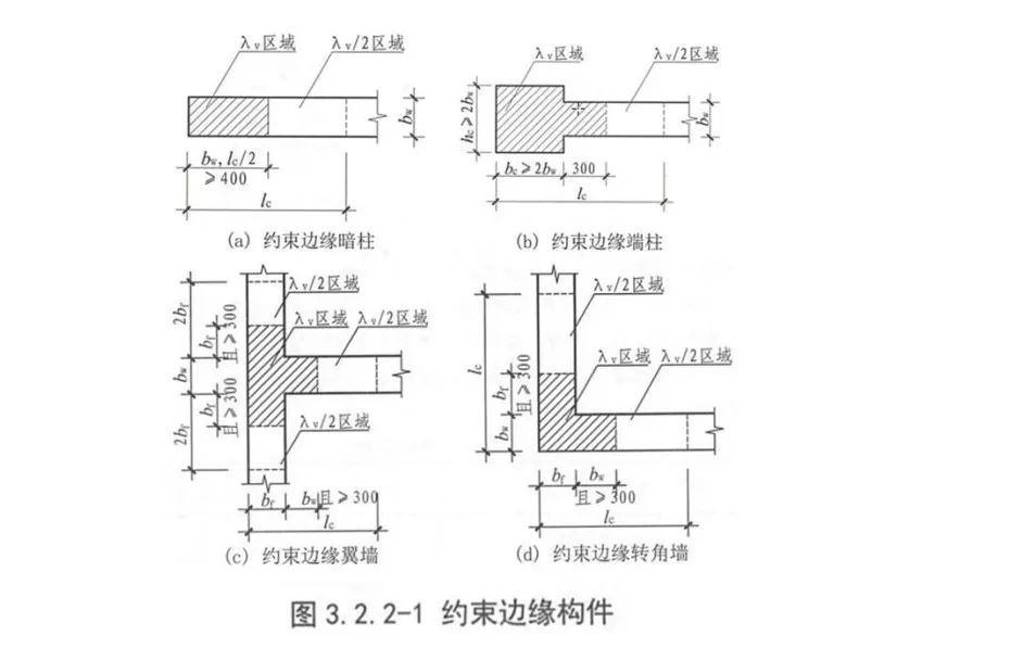 6,约束边缘构件(ybz),7,构造边缘构件(gbz),8,非边缘暗柱(az) 18