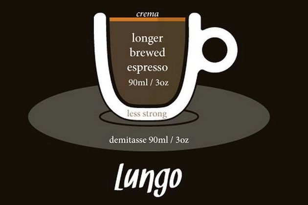 咖啡制作lungocoffee