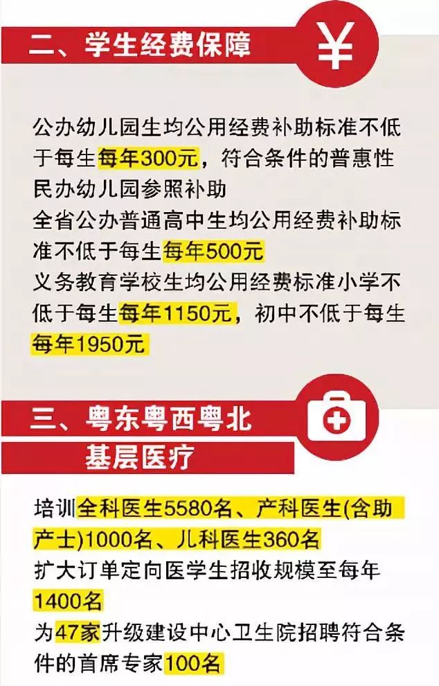 汕头gdp什么时候过万亿_GDP再破万亿,广东TOP3 2021年佛山投资重点看哪里(2)