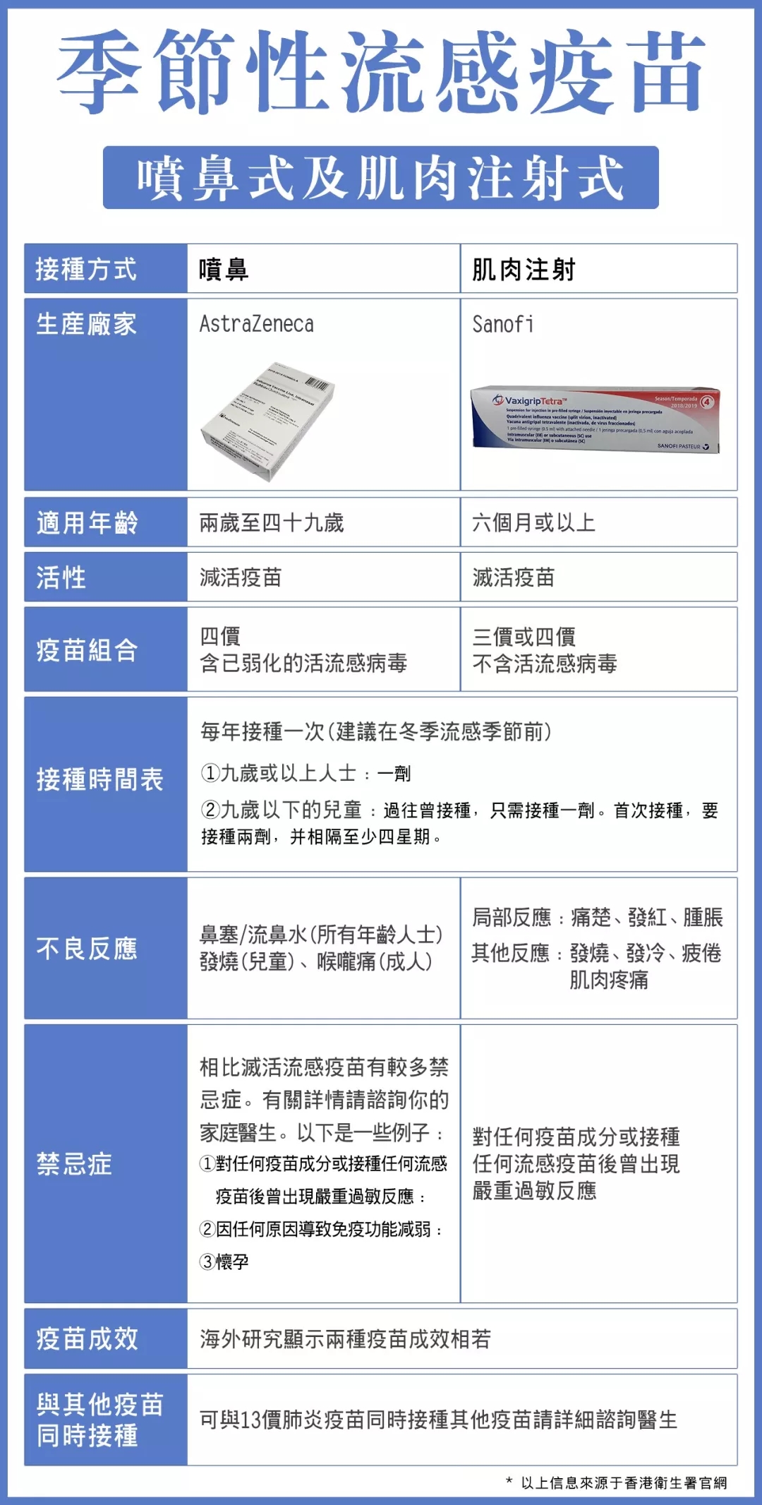 推行疫苗清除人口_疫苗接种