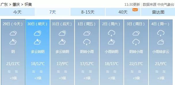 怀集天气30天预报