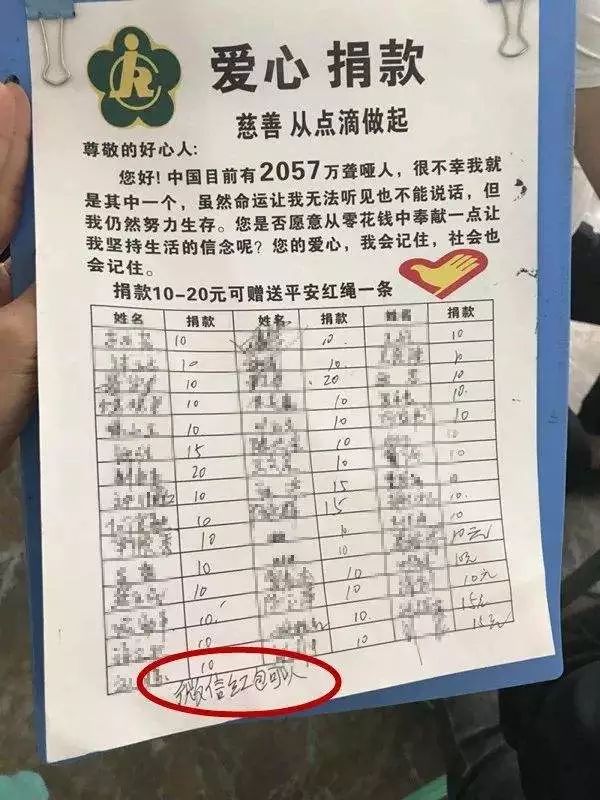 这也是常见的一种骗局 骗子们假扮聋哑人拿着爱心捐赠小本子 上前来