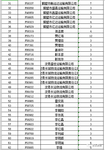 浚县人口_去浚县赏景游玩的速看 有最新通告