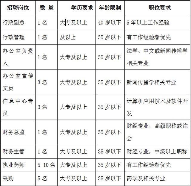 临泉多少人口_皖北三千年古县,最长寿的正国级老人诞生于此,20年前人人鄙视(2)