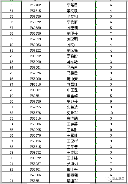 浚县人口_去浚县赏景游玩的速看 有最新通告