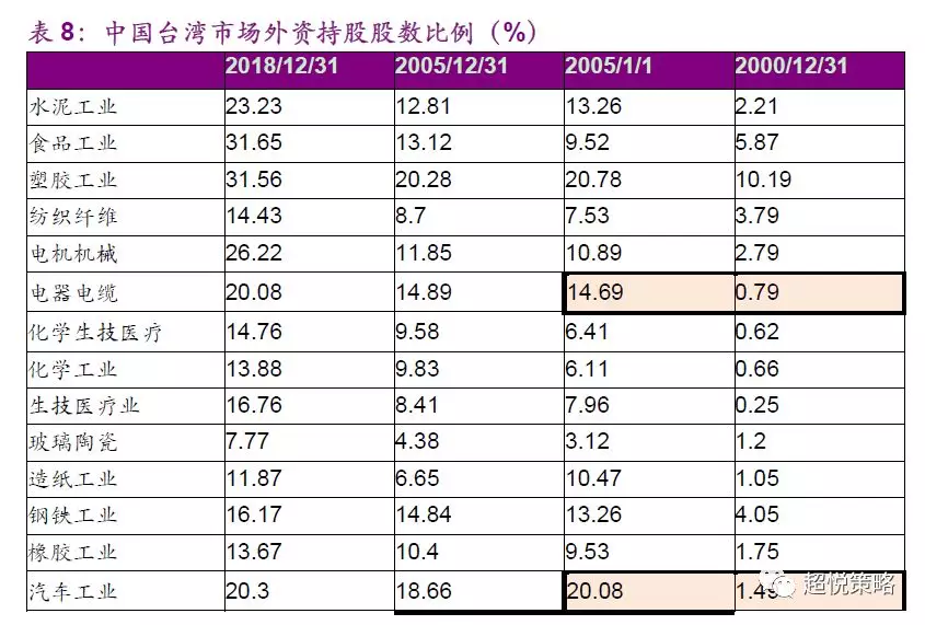 成都外资对Gdp的贡献_中国留学生对外GDP贡献调查(2)