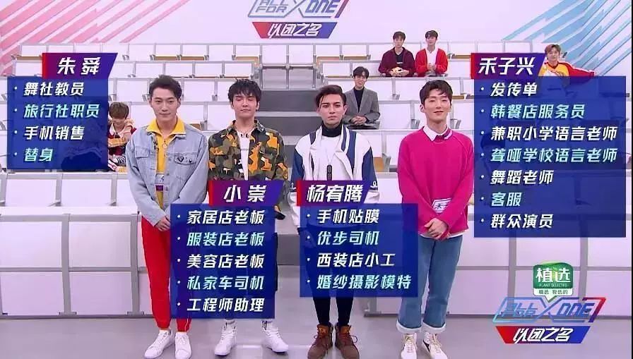 2019開年綜藝男子偶像選秀正面剛！《青春有你》VS《以團之名》 娛樂 第20張